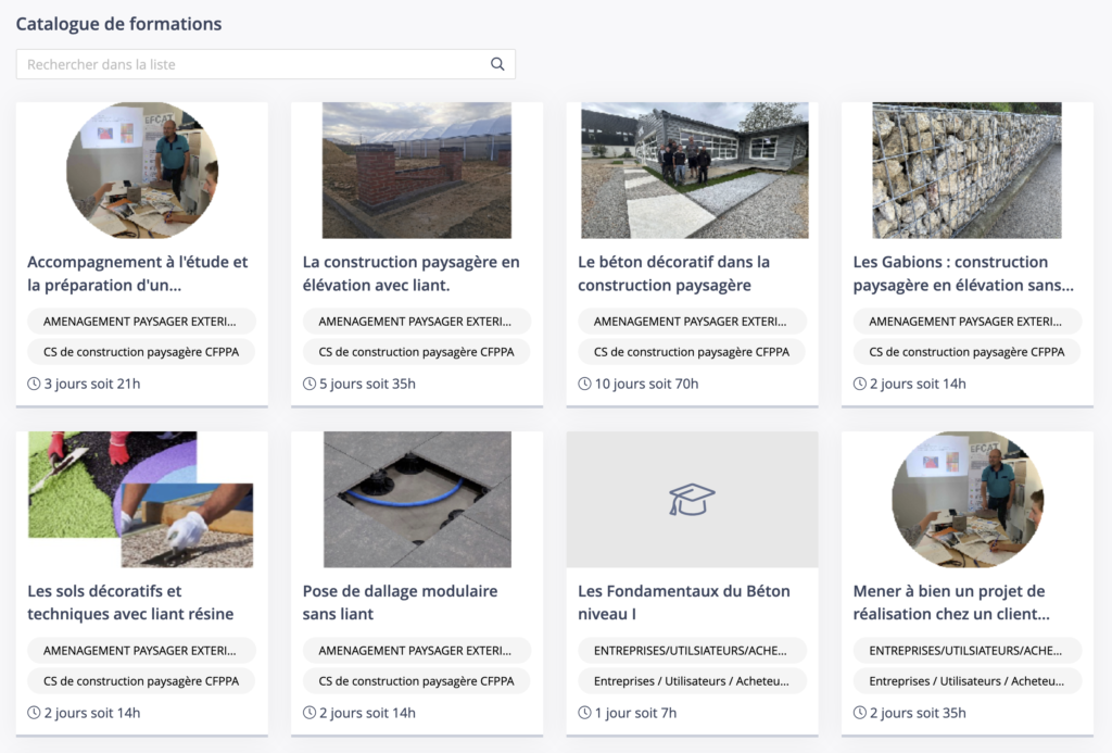 Aperçu du catalogue de formation d'Efcatsolsbeton